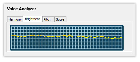 Voice changer software - Voice analyzer